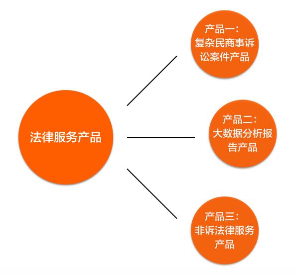2025年中国机动工业车辆行业发展现状：产品分类、产业链、销