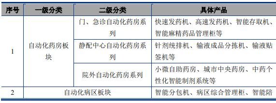 全球及中国智能手机3D相机市场分析与发展前景预测报告2025