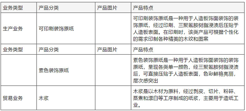 金融机构产品适当性管理办法